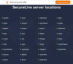Avast Secureline Vpn Review Is It Collecting Your Data