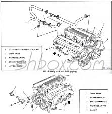 And would like to share them, please send to chevymanuals@yahoo.com. 1998 Lumina Engine Diagram