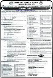 Haji samsul muawan bin haji shodiq. Kplspm Kursus Perguruan Lepasan Spm Ambilan Jun 2011 Blog Sharimi Muhamad