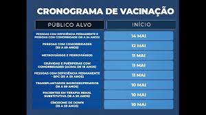 23 a 29 de junho: Ibate Divulga Calendario De Vacinacao Para Pessoas Com Deficiencias E Comorbidades Cotidiano Acidade On Sao Carlos