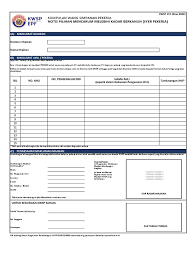 Laman ini merupakan facebook rasmi kumpulan wang simpanan pekerja (kwsp), dana. Borang Kwsp 17a Khas 2020 Excel