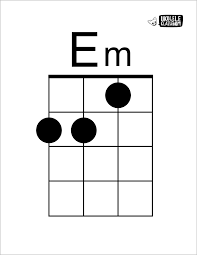 teaching tools d6 ukulele in the classroom ukulele yes