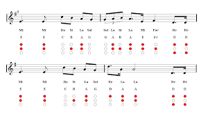 Happy Birthday Trumpet Finger Chart Bedowntowndaytona Com