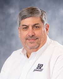 Our Board of Directors