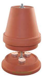 Gewachshauser Mit Teelichtheizung Heizen Teelicht Heizung Gewachshaus Gewachshaus Heizung