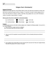 Fillable Online Pedigree Charts Worksheet S Fax Email Print