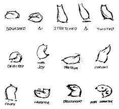 The most important animation principle is called squash and stretch. Squash And Stretch The 12 Basic Principles Of Animation Animation Mentor Blog