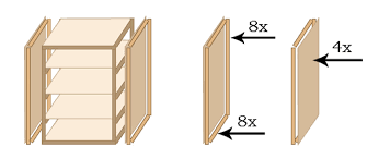 Unser team hat unterschiedliche produzenten ausführlich analysiert und wir zeigen schlafzimmer ihnen als interessierte hier die resultate. Begehbaren Kleiderschrank Selber Bauen Schritt Fur Schritt Anleitung Heimwerkertricks Net