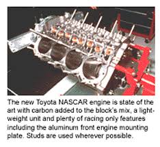 Right now is the 1st time all 4 manufactuers have purpose built engines strictly. Not So Stock Nascar Motors And Their Street Counterparts Engine Builder Magazine