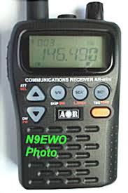 Image result for ICOM IC-RX7