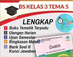 Adapun jenis soal yang akan dibagikan yakni soal ulangan harian atau soal penialaian harian khusus untuk jenjang sekolah dasar/madrasah ibtidaiyah kelas 5 semester genap tema 8 lingkungan sahabat kita. Buku K13 Kelas 3 Sd Tema 5 Fur Android Apk Herunterladen