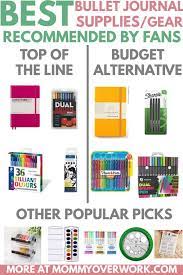 Best Bullet Journal Supplies Starter Kit For Any Budget Bullet Journal Stencils Bullet Journal Accessories Bullet Journal Essentials