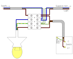 Light switch wiring diagram of a ceiling light to a light switch using 3 conductor cable to the switch. Wiring Diagram For House Lighting Circuit Bookingritzcarlton Info House Wiring Electrical Wiring Electrical Wiring Diagram