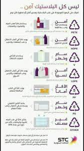 pin by hasna on الصحة و الغذاء health facts health facts food health fitness nutrition
