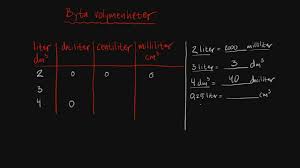 الحجم ووحداته العام الدراسي 9 الهندسة Matteboken