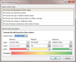 Lengkap dengan latihan soal dan studi kasus. Modul Microsoft Excel 2007 Lengkap