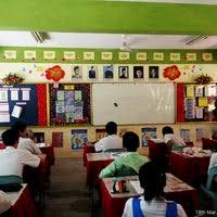 Spbt smk taman tun fuad, kota kinabalu. Smk Taman Tun Fuad 83 Visitors