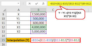 Shortest distance between two lines calculator. Interpolation Definition Formula Calculation With Examples