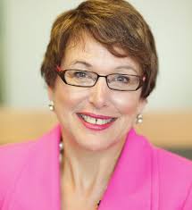 A Management and Leadership Health-Check