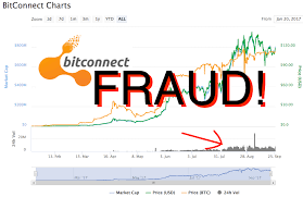 bitconnect scam inside the bitconnect trading bot post 2