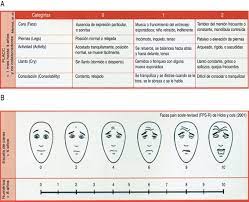 Para 60 kg de peso una dosis de 2 mg/kg/h, equivalente a 120 mg/h, son 6 ml/h de la presentación de 50 ml al 2%. Https Www Npunto Es Revista 22 Sedacion Paliativa En El Paciente En Situacion Terminal