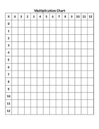 Blank Multiplication Worksheets Teaching Resources Tpt