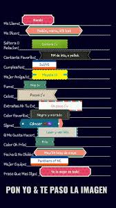 Juegos y aplicaciones por whatsapp. Pon Yo Y Te Paso La Imagen 3 Army S Amino Amino