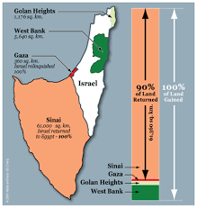 Following israel's occupation of the rest of historic palestine, it began building settlements in the west bank and gaza strip. Israeli Palestinian Peace Treaty Timeline Timetoast Timelines