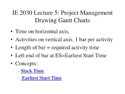Ppt Ie 2030 Lecture 5 Project Management Drawing Gantt