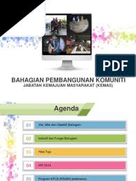 2.mengadakan pencatatan swadaya gotong royong masyarakat dalam pembangunan yang dinilai dengan uang. Pkom