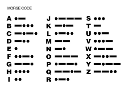 The translator can translate to and from morse code and can play, flash or vibrate the morse code. Morse Alphabet Translator Letter