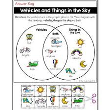 Vehicles And Things In The Sky Venn Diagram Worksheet By The Kinder Kids Venn Diagram Worksheet Venn Diagram Venn Diagram Activities