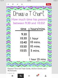 Elapsed Time T Chart Strategy Our Global Classroom
