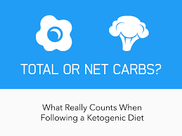 Add to that the 24 net carbohydrates and you have one sugary fruit. Total Carbs Or Net Carbs What Really Counts Ketodiet Blog