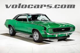 Image result for Rallye Green 1969 Polara