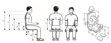 Wheelchair Assessment Body Measurements Physiopedia