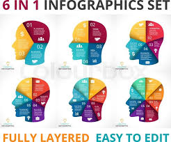 Being able to refer to the learn these parts of face names to increase your vocabulary words about the human body parts. Vector Human Face Infographic Cycle Stock Vector Colourbox