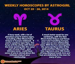 Astrology Updates Weekly Horoscopes For Zodiacsigns Aries And Taurus Aries And Aquarius Weekly Horoscope Aries And Aquarius Compatibility