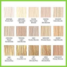 32 clean wella color charm toner color chart