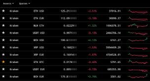 Gemini is also interesting in that it offers the gemini dollar (gusd), which is basically u.s. Coinbase Vs Kraken Vs Gemini Which One Is Better In 2021