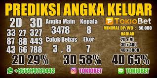 Mimpi Masuk Rumah Hantu Tafsir Mimpi Tafsir Mimpi