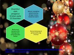 Ia dipengaruhi oleh struktur masyarakat majmuk di di sarawak, pelbagai parti politik ditubuhkan menjelang penubuhan persekutuan malaysia pada tahun 1963. Page 19 Perayaan Di Malaysia