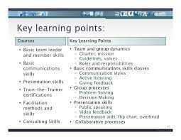 How does the ratio points spent/time saved vary with each tier? Iiba Facilitation Skills For Business Analysis V2