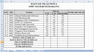 Word (beserta jawaban) kelas xi. Soal Ujian Praktik Tik Tahun 2018 Eivanouva119