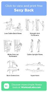 Hoping To Slim Down Here Are A Few Tips For Success Entrenamiento Espalda Ejercicios De Entrenamiento Rutinas De Ejercicio