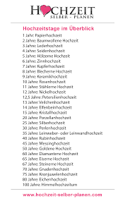 Hochzeitstage Ubersicht Der Wichtigsten Hochzeitsjahre Hochzeitstage Sind Termine Die Jedem Ehepaar Wichtig Sein So In 2020 Hochzeitstag Hochzeit Seidene Hochzeit