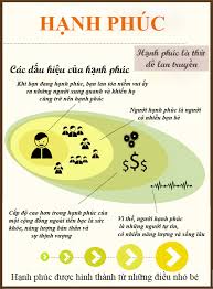 Lịch sử ra đời ngày quốc tế phụ nữ. Ngay 20 3 Ngay Quá»'c Táº¿ Háº¡nh Phuc Cung Truyá»n Táº£i Thong Ä'iá»‡p Yeu ThÆ°Æ¡ng Va Chia Sáº»