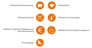Täglich neue ausbildungsplätze in leverkusen und umgebung. Currenta Gmbh Co Ohg Bobplus E V Berufsorientierungsborse