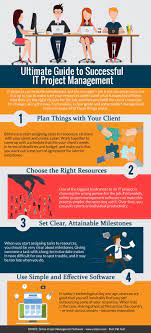 Infographic Ultimate Guide To Successful It Project Management Management Project Management Infographic