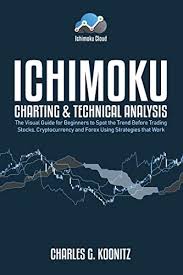 Ichimoku is my favorite indicator to use, as it allows me to have one indicator show me the past, the present and the the crypto ichimoku settings for tradingview. Ichimoku Charting Technical Analysis The Visual Guide For Beginners To Spot The Trend Before Trading Stocks Cryptocurrency And Forex Using Strategies That Work Koonitz Charles G Ebook Amazon Com